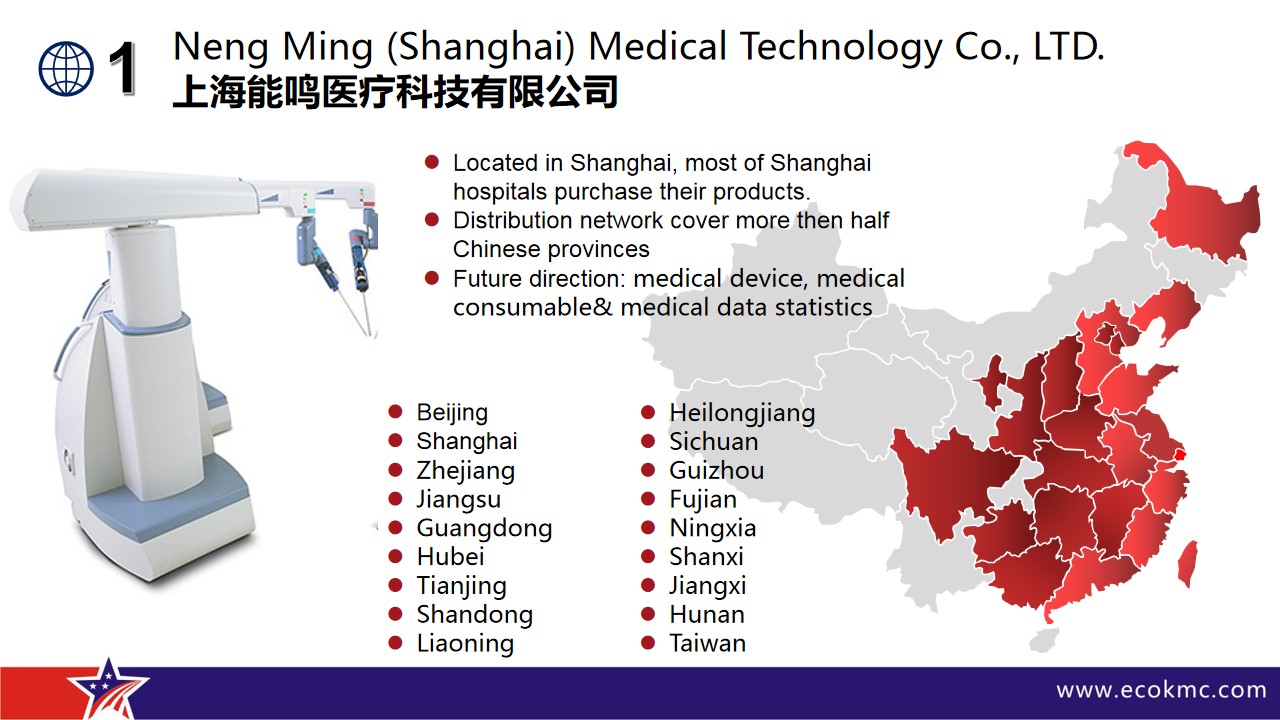 Distribution Channel(图4)