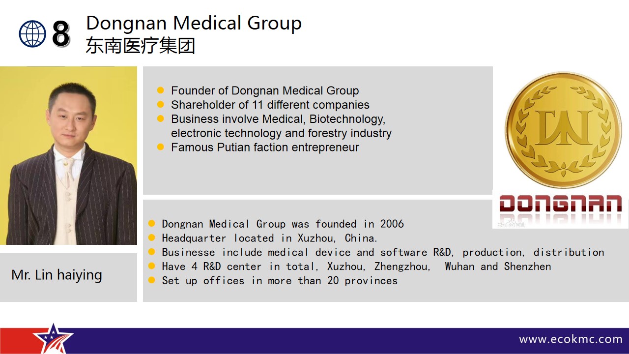 Distribution Channel(图20)