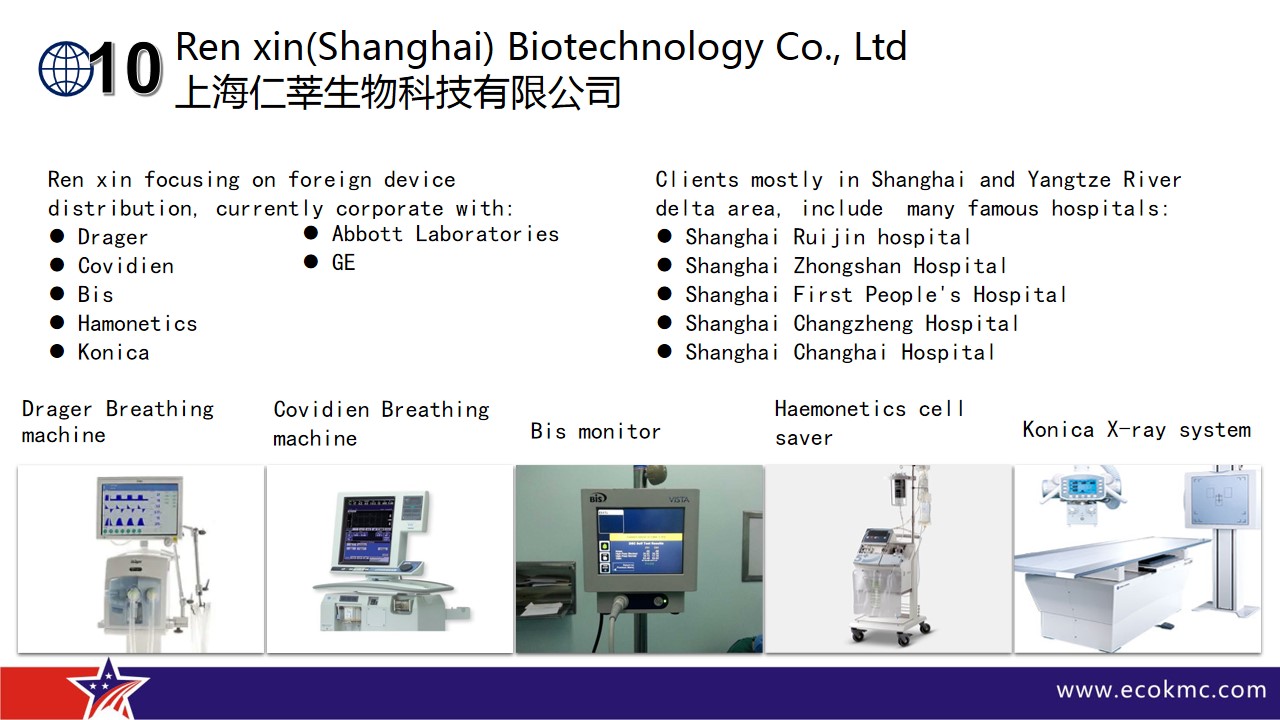 Distribution Channel(图26)