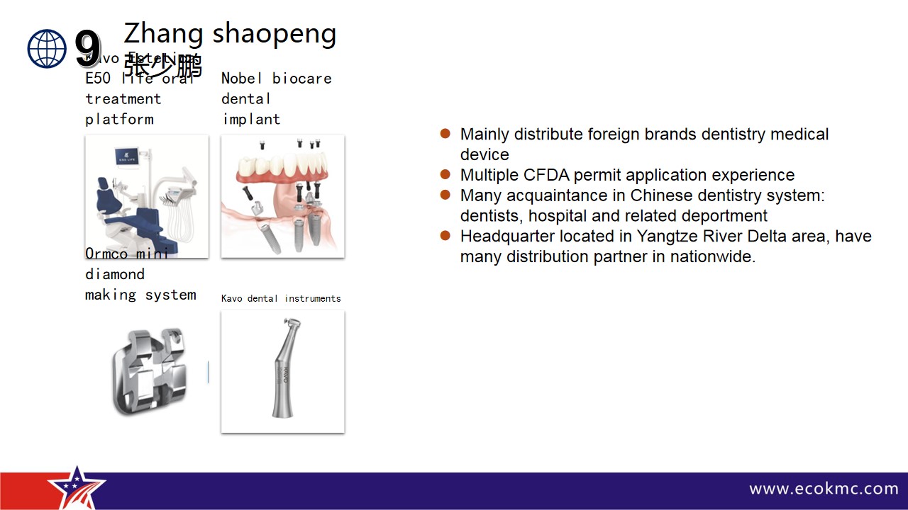 Distribution Channel(图24)